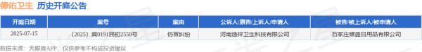 擒牛宝 德佑卫生作为原告/上诉人的1起涉及仿冒纠纷的诉讼将于2025年7月15日开庭