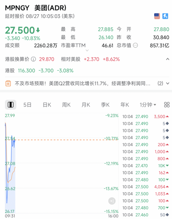 云上速配 深夜！大跌超14%，发生了什么？