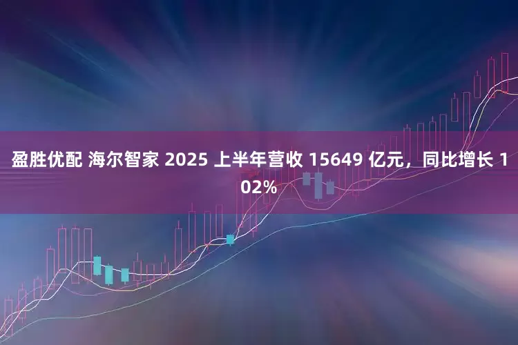 盈胜优配 海尔智家 2025 上半年营收 15649 亿元，同比增长 102%