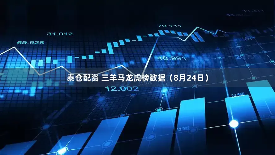 泰仓配资 三羊马龙虎榜数据（8月24日）